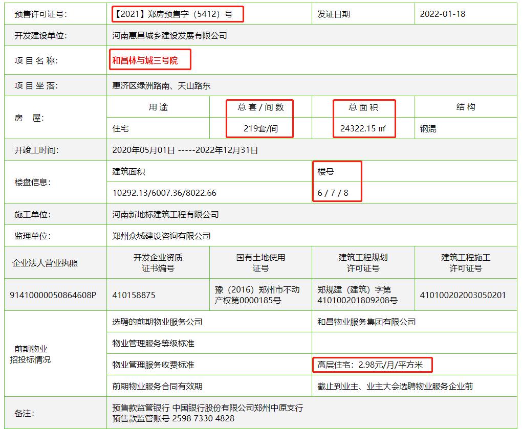 和昌最新消息