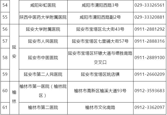 新发地疫情最新人数