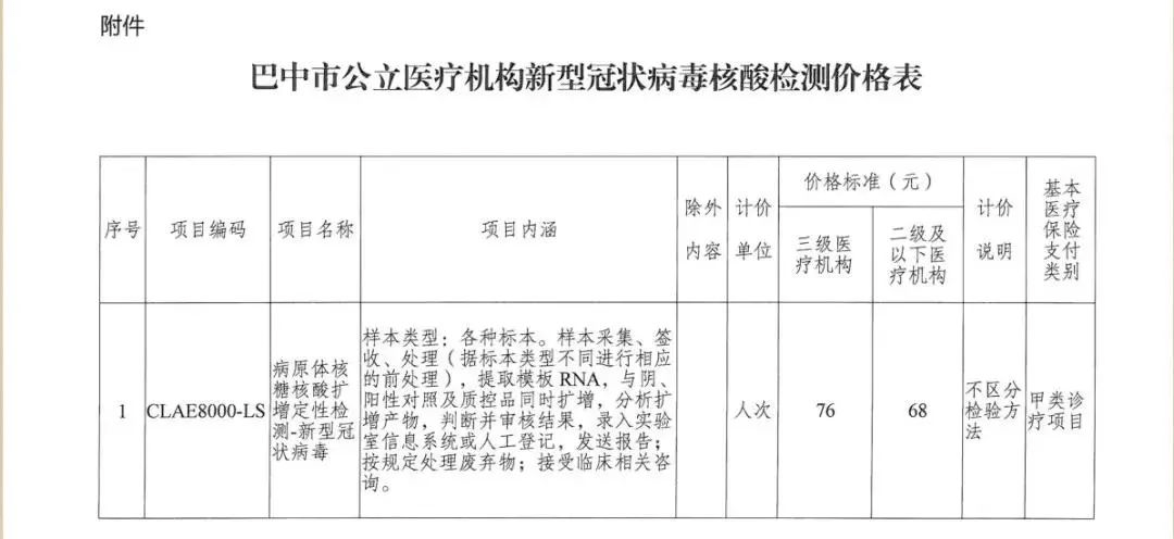 四川最新疫情巴中